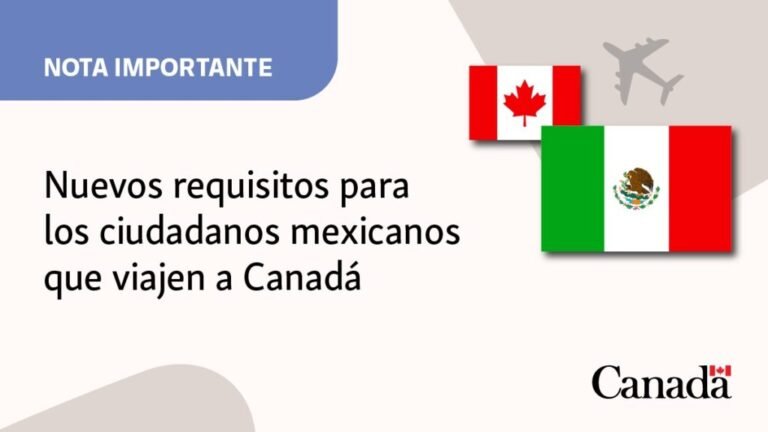 Requisitos de viaje adicionales para mexicanos que visiten Canadá