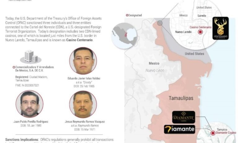 EEUU sanciona a casinos y tres personas por vínculos con el Cártel del Noreste