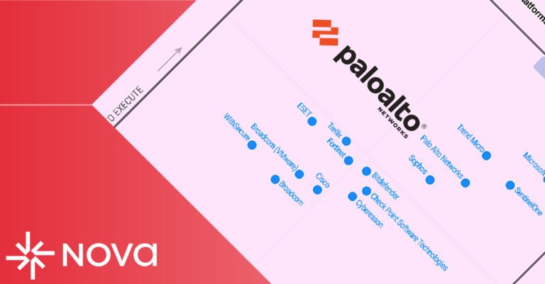 IA autónoma halla más de 14 mil fallas de software en tiempo récord