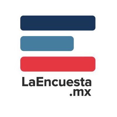 Encuesta registra alta inconformidad con designaciones de Morena