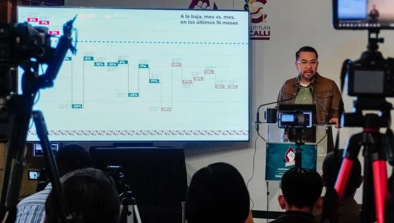 Cuautitlán Izcalli registra reducción de 18.6% en delitos de alto impacto durante enero-julio de 2026
