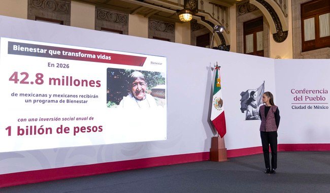 Inyección histórica de un billón de pesos a Programas para el Bienestar impulsará la economía mexicana en 2026