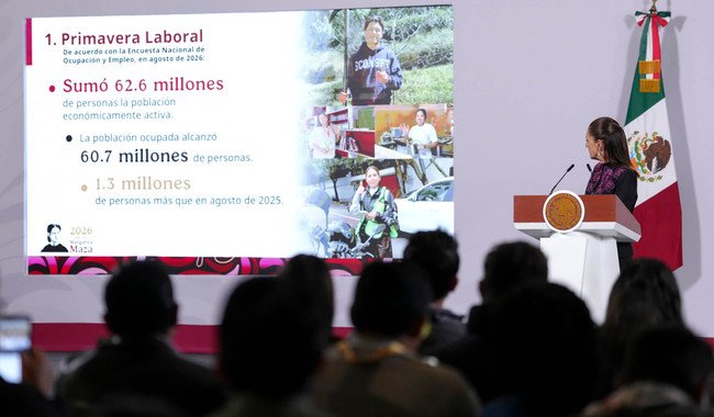 México suma 1.3 millones de empleos en un año