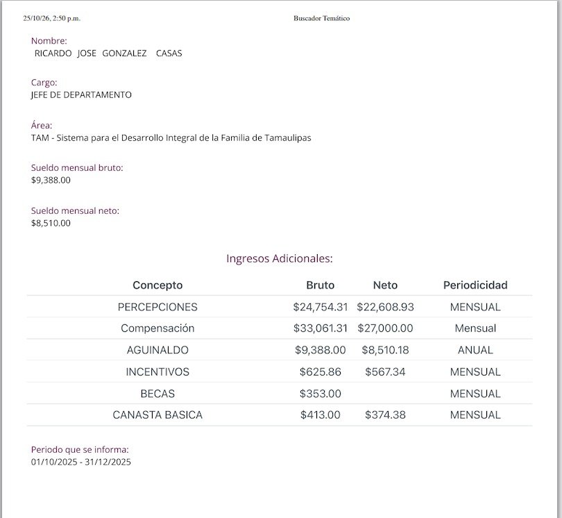 Documentos consultados / nóminas familiares