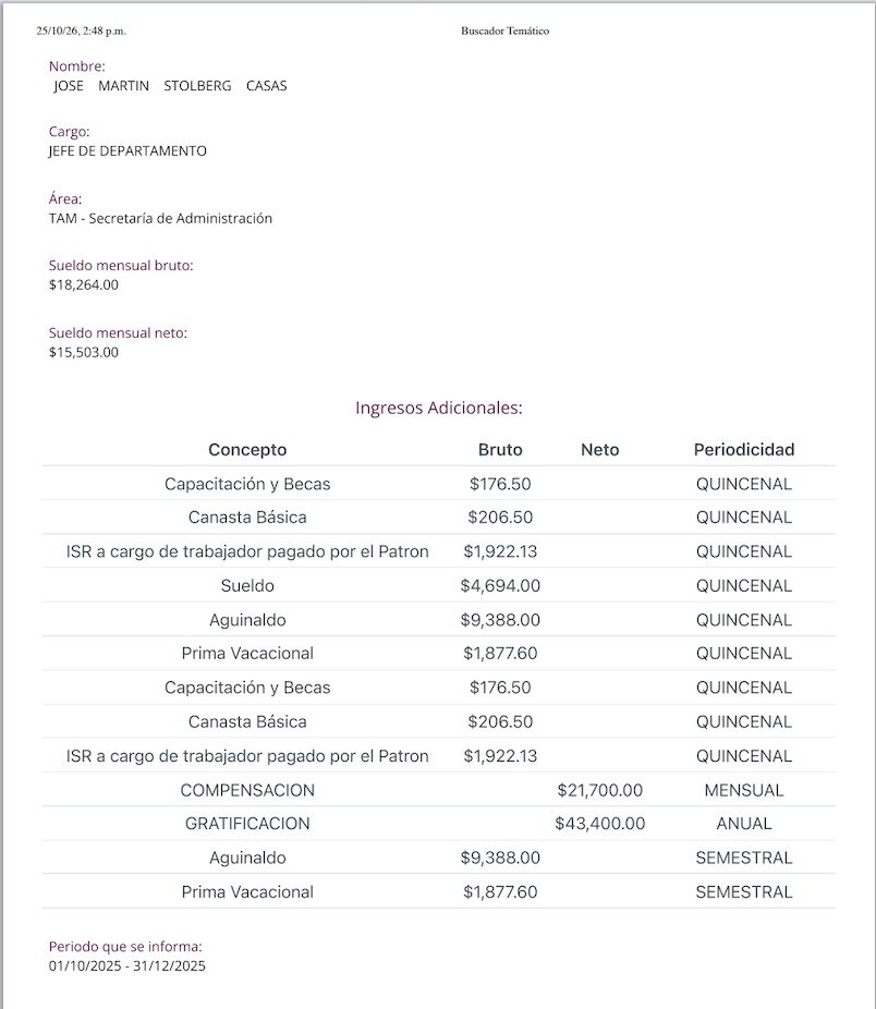 Documentos consultados / nóminas familiares
