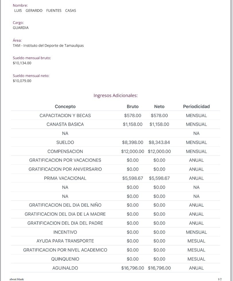 Documentos consultados / nóminas familiares