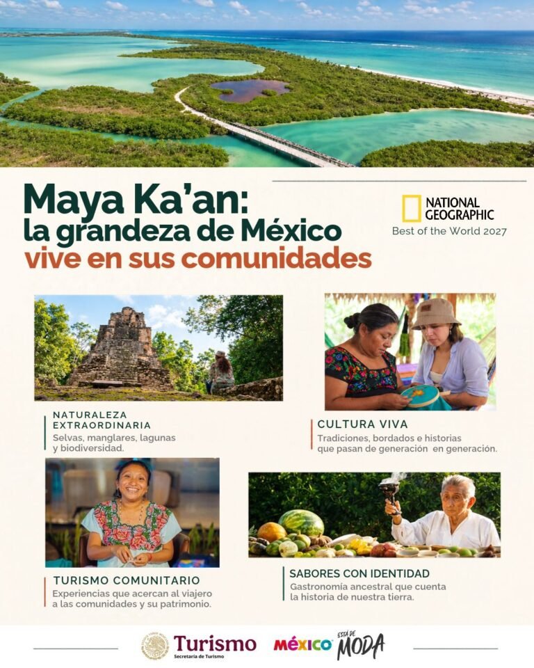 National Geographic incluye a Maya Ka’an entre los mejores destinos de 2027