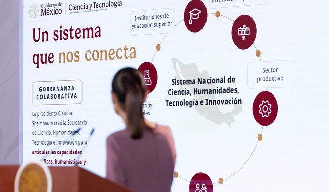 México aumenta 111% la inversión en ciencia y tecnología