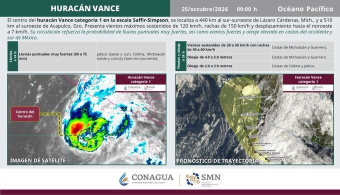 La Secretaría de Marina se mantiene preparada por la trayectoria del Huracán “Vance”